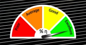 A Close Look at Class D Car Audio Amplifier Efficiency